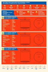 Rosy Desenli Metal Saklama Kabı Seti - 3'lü Set (1,3 Lt - 1,7 Lt - 2,1 Lt) ERB30U7