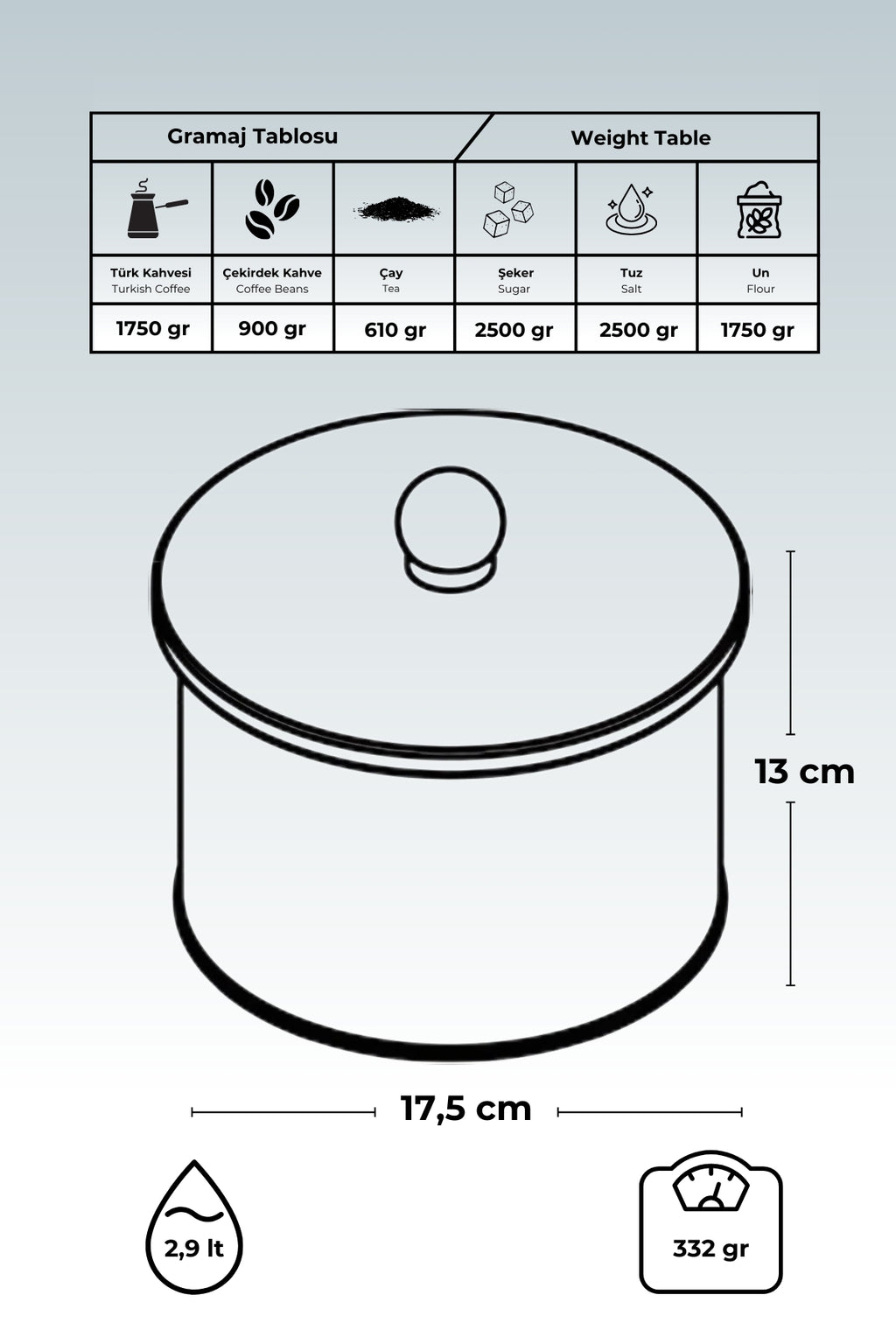 Retro Desenli Yuvarlak Metal Saklama Kabı 14 Cm, Erzak Kabı - Organizer 17,5 Cm X 13 Cm Er145-u6