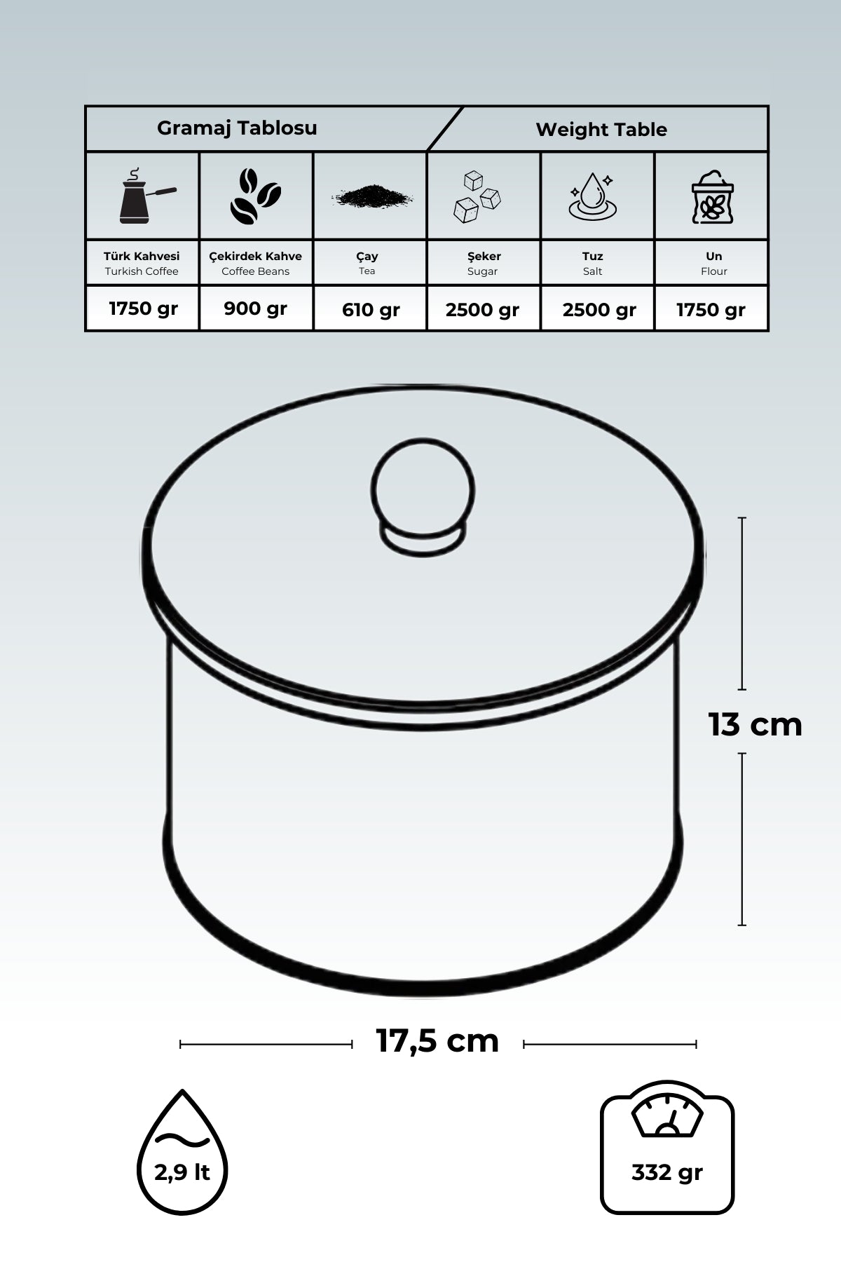 Retro Desenli Yuvarlak Metal Saklama Kabı 14 Cm, Erzak Kabı - Organizer 17,5 Cm X 13 Cm Er145-u6