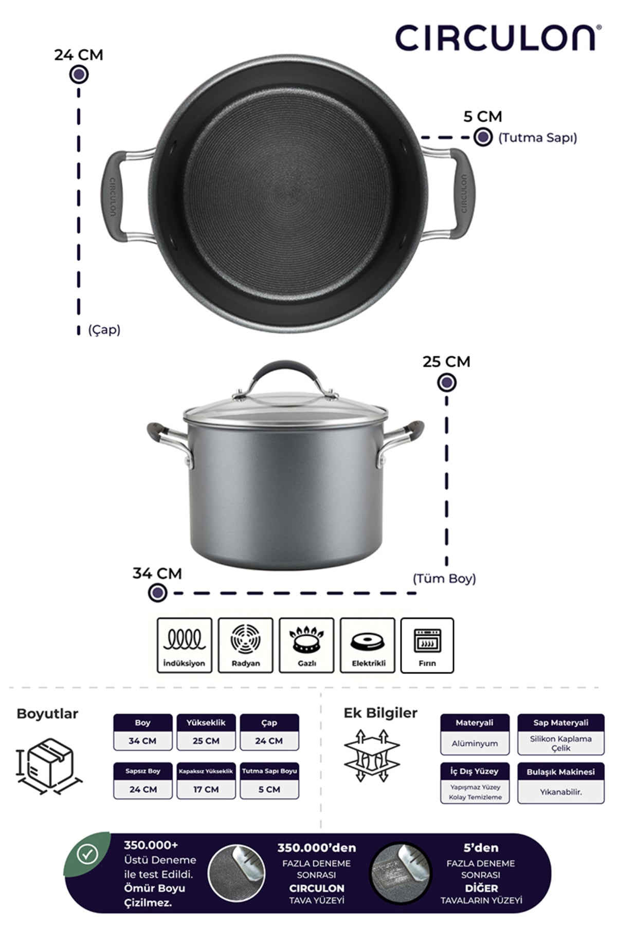 Circulon D-MYR224D Cırculon, 24X17 Cm Cam Kapaklı Xl Derin Tencere