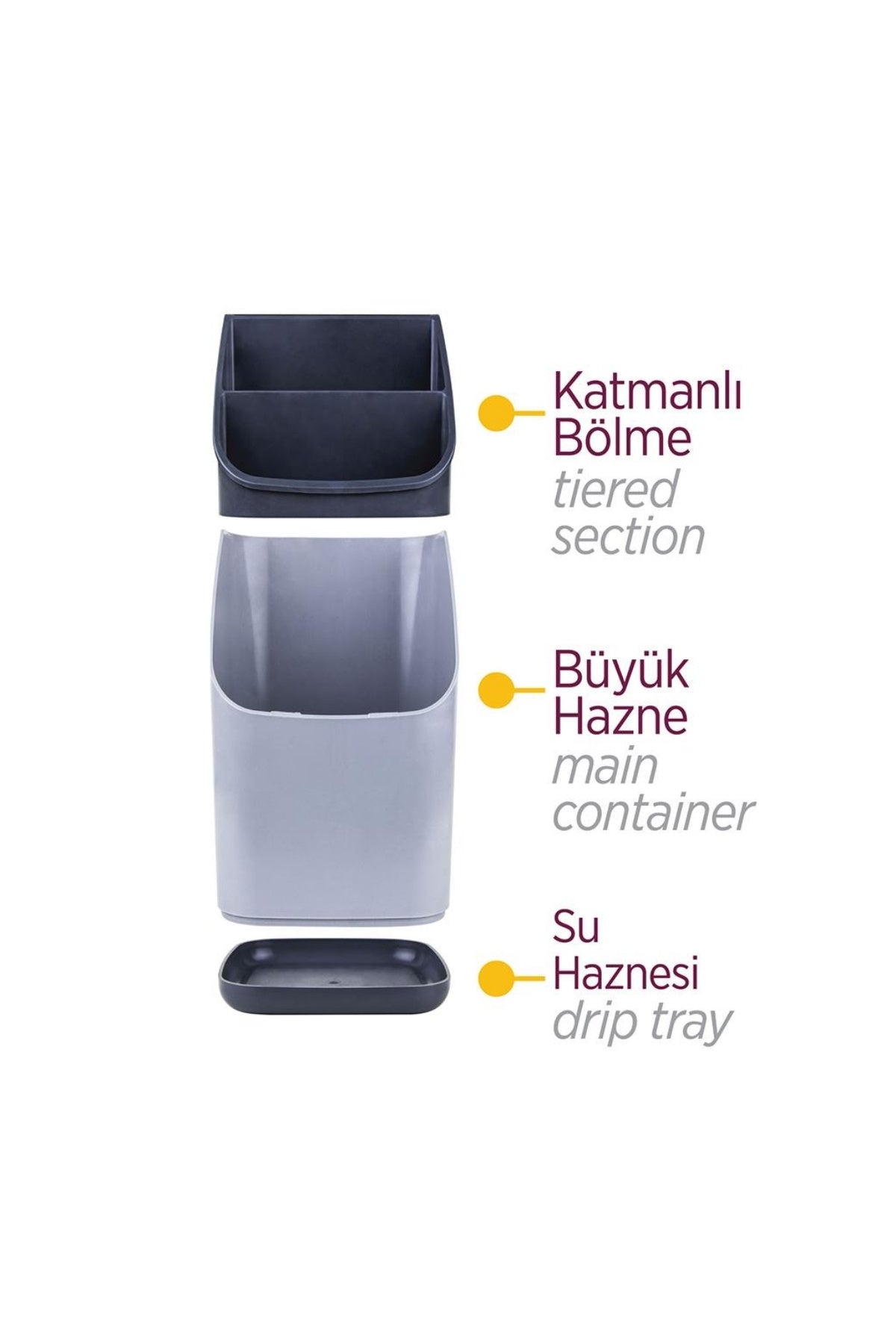 Evle Tezgah Üstü Kaşıklık