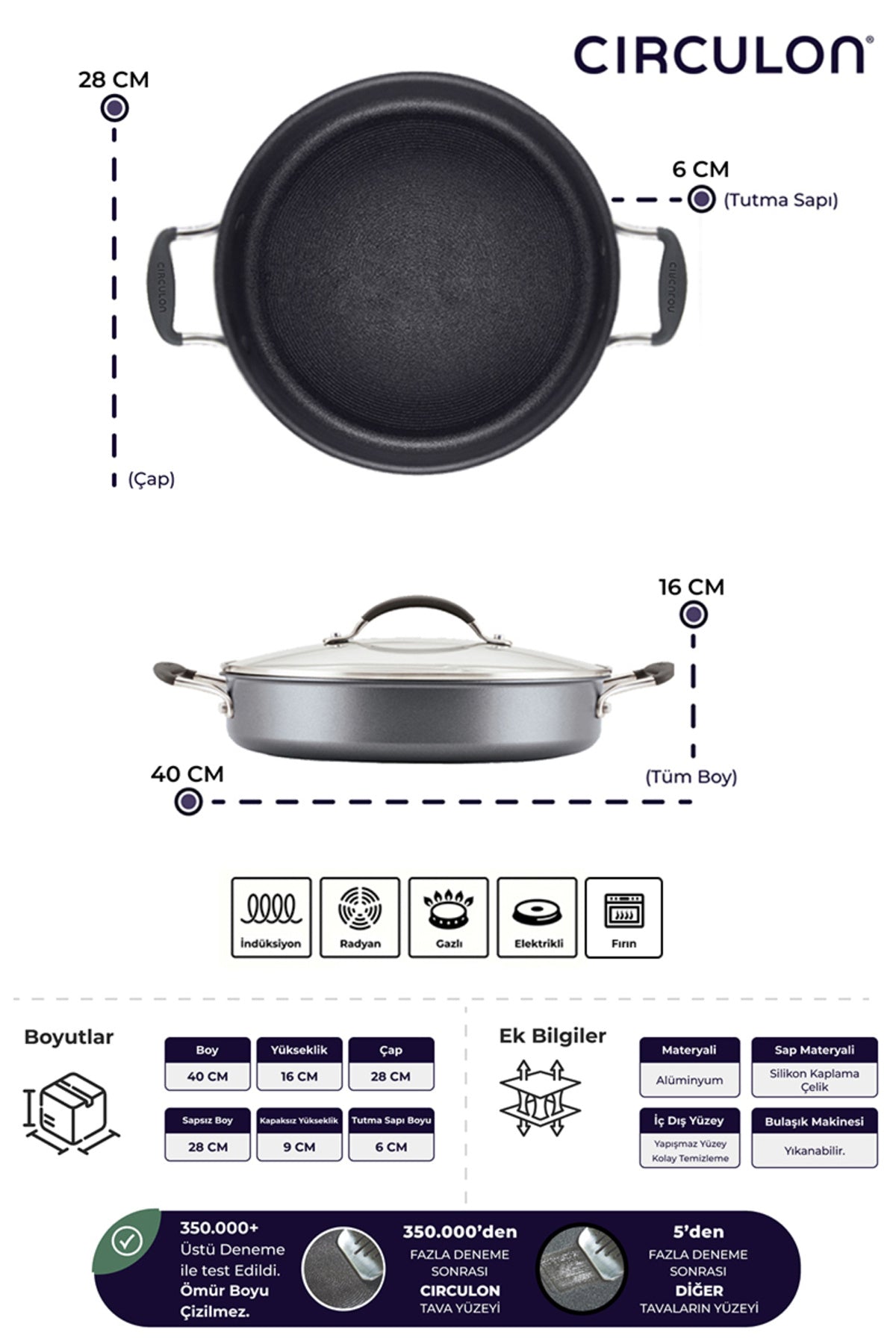 Cam Kapaklı Sığ Tencere 28 CM
