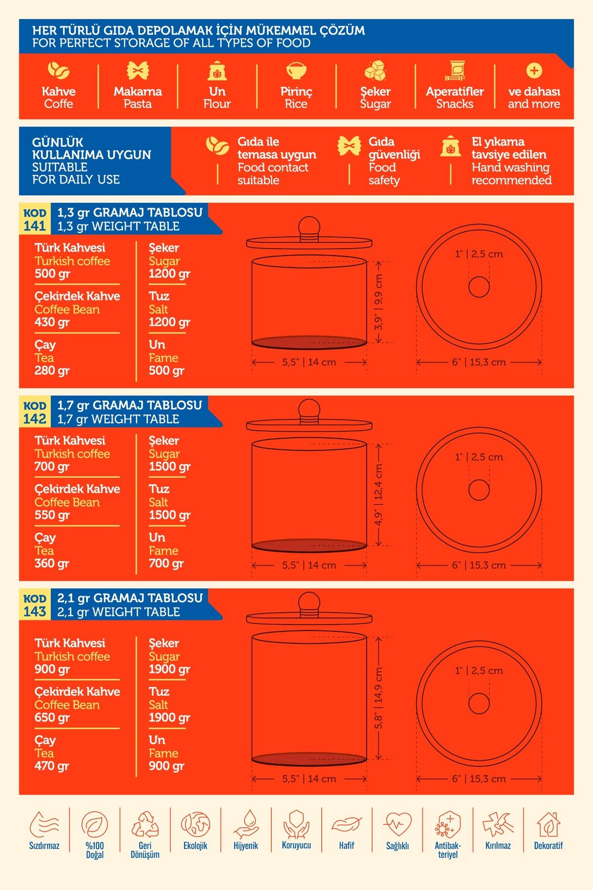 Rosy Desenli Metal Saklama Kabı Seti - 3'lü Set (1,3 Lt - 1,7 Lt - 2,1 Lt) ERB30U7