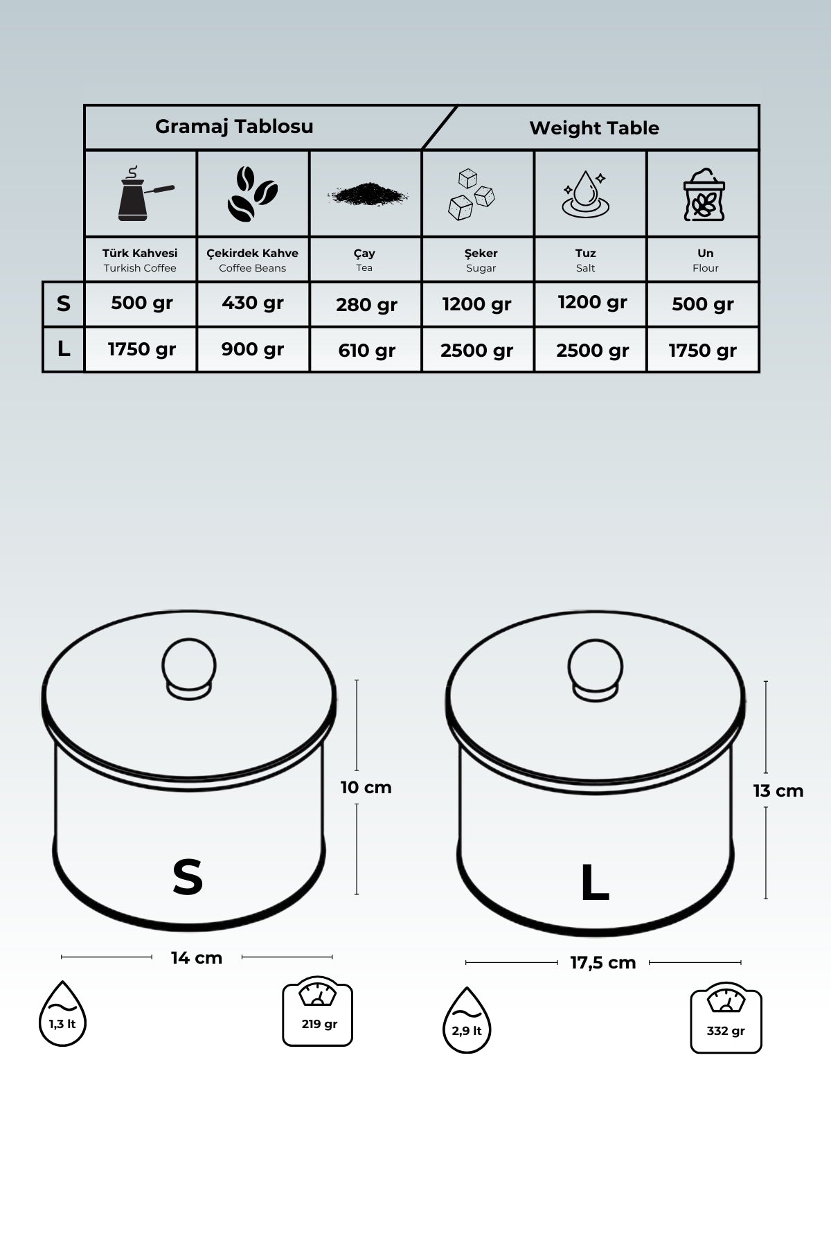 Evle Rosy Desenli Metal Saklama Kabı Seti - 2'li Set (1,3 LT - 2,9 LT)