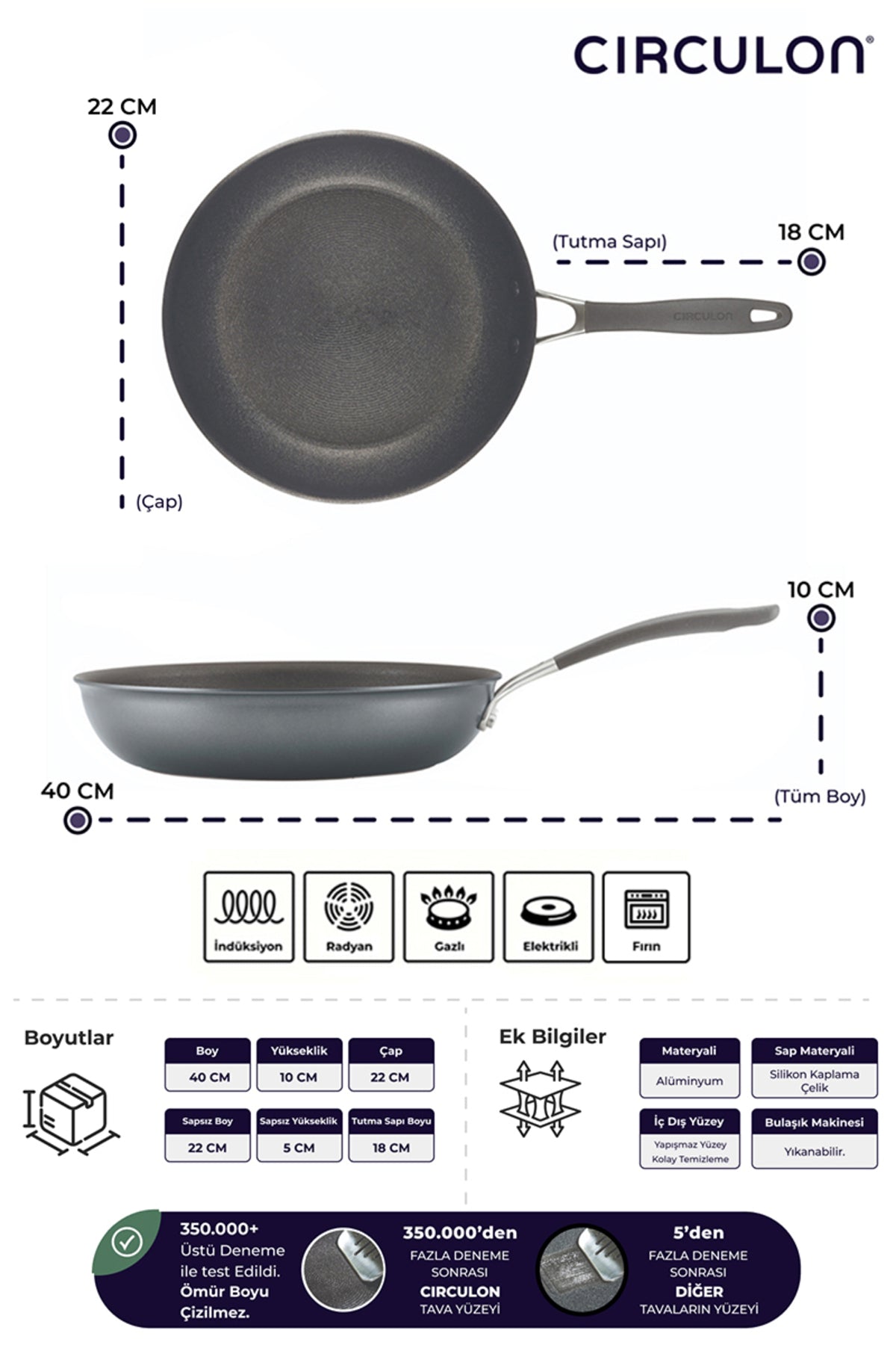 Circulon A1 Serisi ScratchDefense Çizilmez Yapışmaz Kızartma Tavası - 22 Cm
