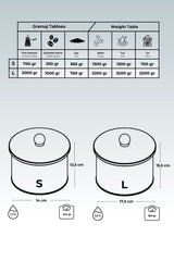 Ø175x155, Ø140x125 Topuz Kulplu 2 li Set, Forrest