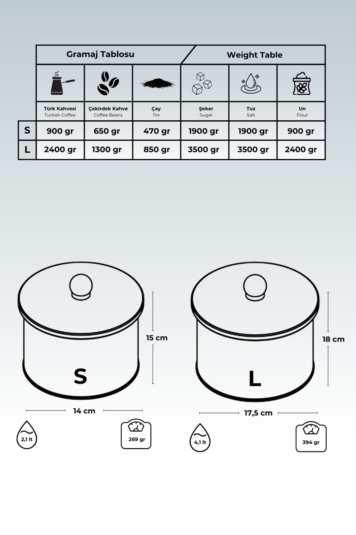 Leo Desenli Metal Saklama Kabı 2'li Set 2.1 Litre + 4.1 Litre Erb48v4